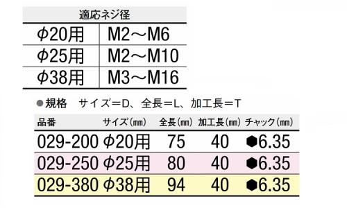 6角軸ダイスホルダー(大西工業製 20.0