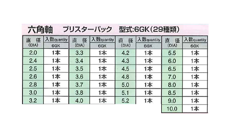 月光ドリル 6角軸 2.0