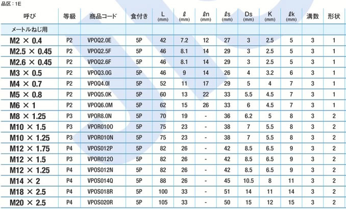 ヤマワPOーVポイントタップ 8.0