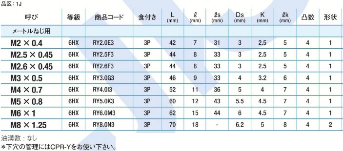ヤマワRーYタップ 2.0