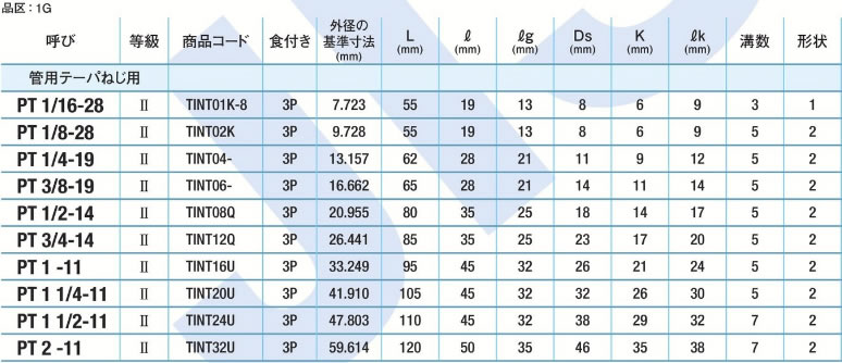 ヤマワINTーPTタップ 1/8