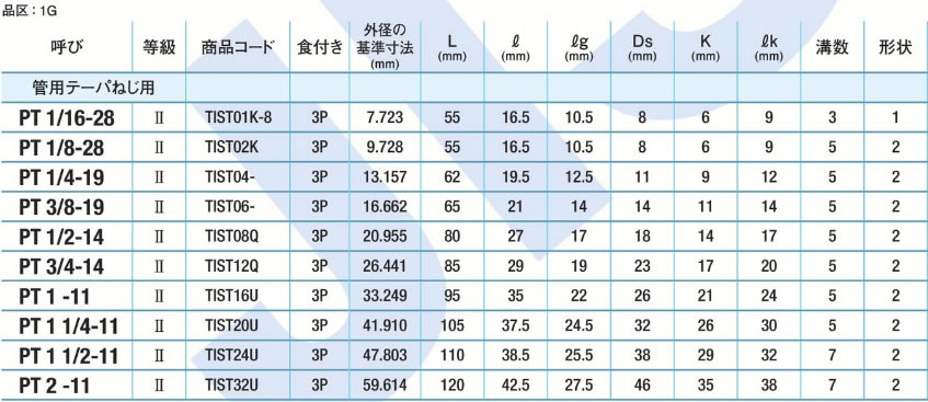 ヤマワINTーSーPTタップ 1/8