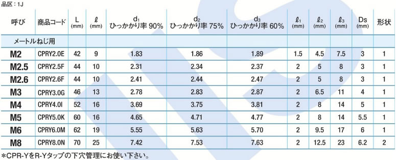 ヤマワRーYシタアナチェックP 2.0