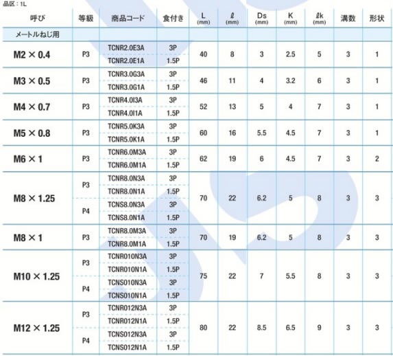 ヤマワNーCTーLA 上 2.0