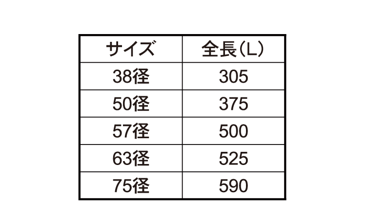 ダイスハンドル(並級) 38.0