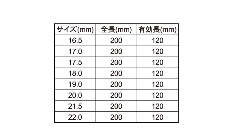SDSプラスビット200MM