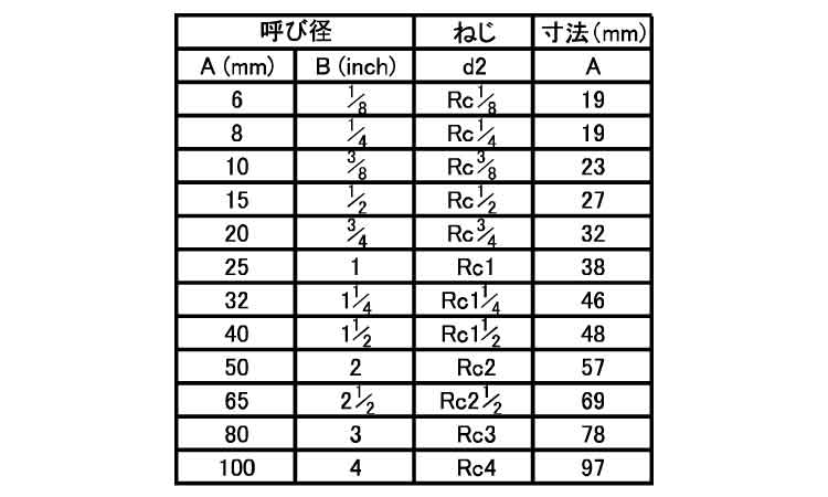 ねじ込み継手 90°エルボ(LL 6.0