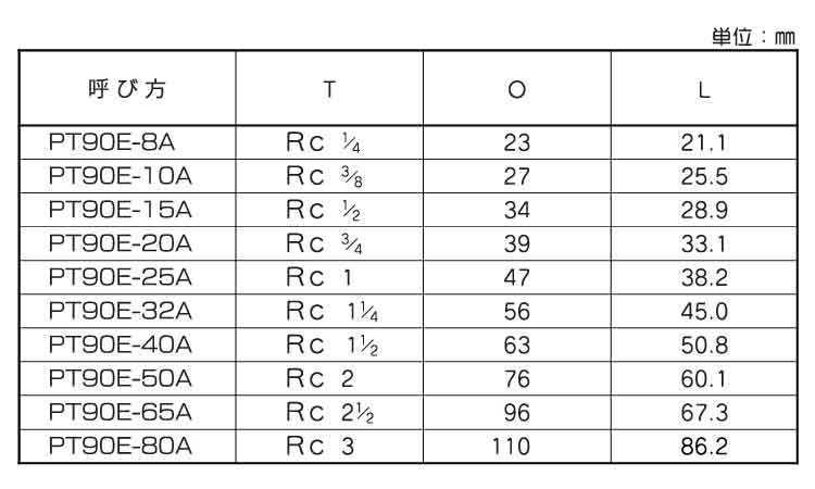 ねじ込 高圧90°エルボ S80 8.0