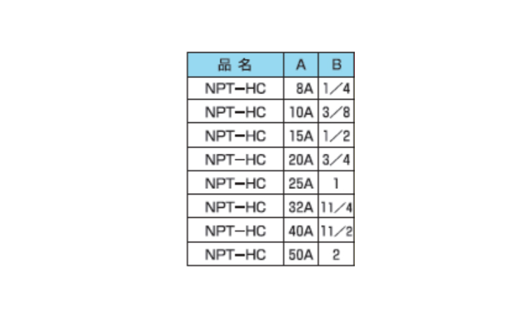 NPT ハーフソケットSCH80 8.0