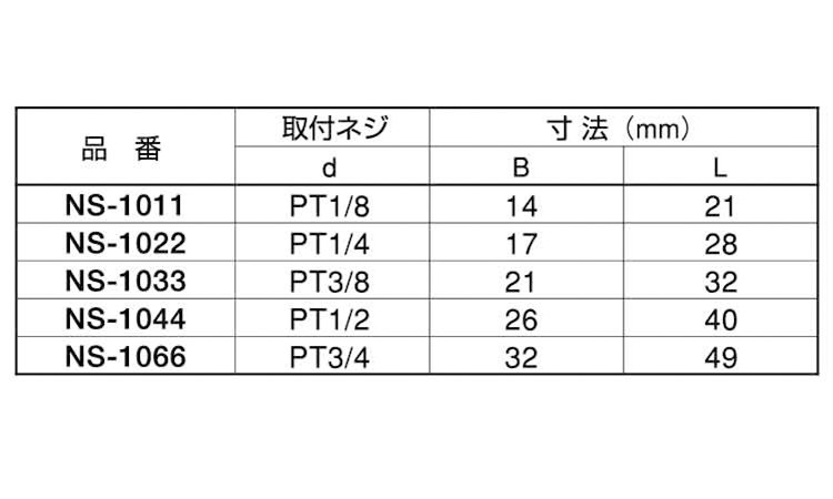 六角ソケット(NS 1/8