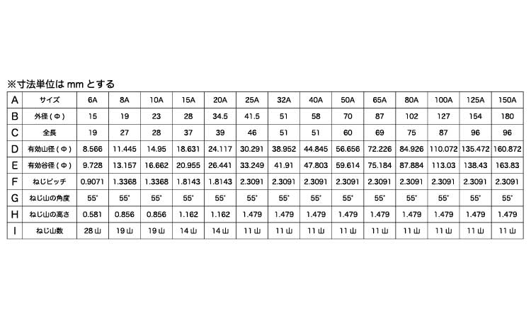 ソケットストレートPS尾川パイプ 6.0