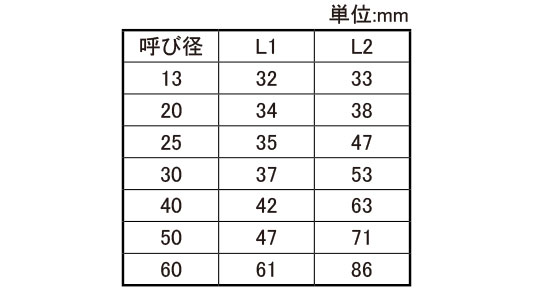 ON 45°エルボ(NJX45E