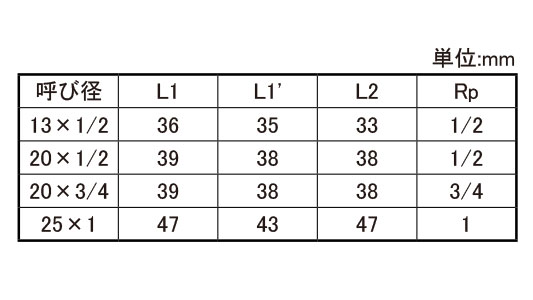 ON 給水栓エルボ(NJXWE)
