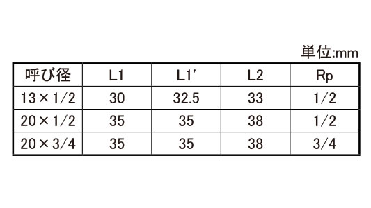 上座付水栓エルボ(NJXZWEU