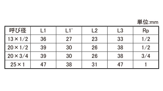 横座付水栓エルボ(NJXZWES