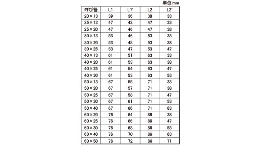 ON 径違いチー(NJXRT)