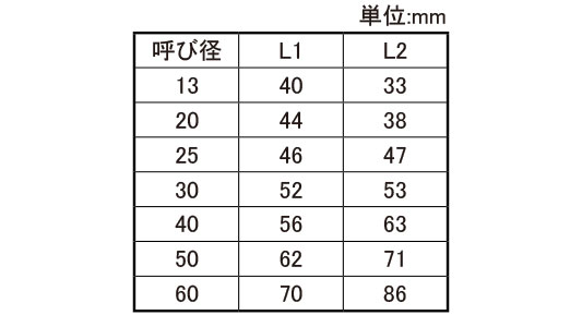 ON ソケット(NJXS)