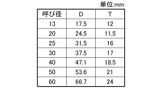 ON キャップ(NJXC)