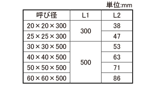 ON フレキシブルJ(NJXFL