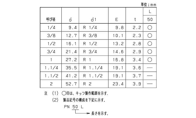 両長ニップル(PN50L 8.0