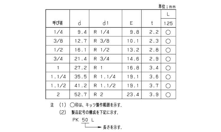 片長ニップル(PK125L 8.0