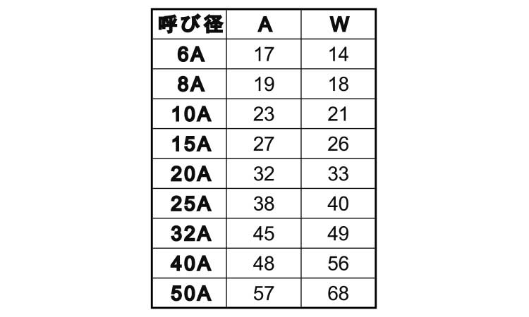 MD 90°エルボ(8角 6.0