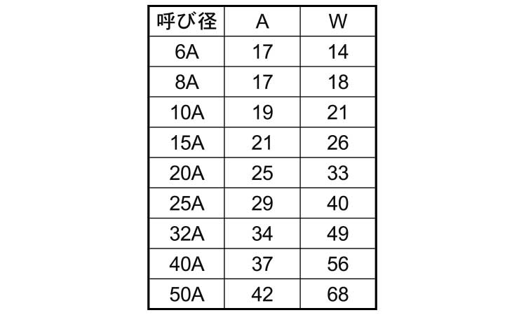 MD 45°エルボ(8角 6.0