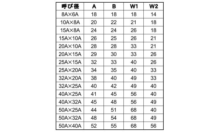 MD 径違いエルボ(8角 6.0 8.0