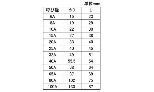 MD テーパーソケット 6.0
