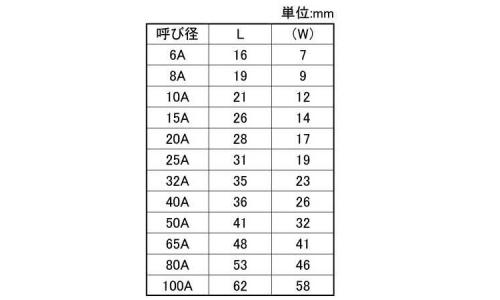 MD 4角プラグ 6.0