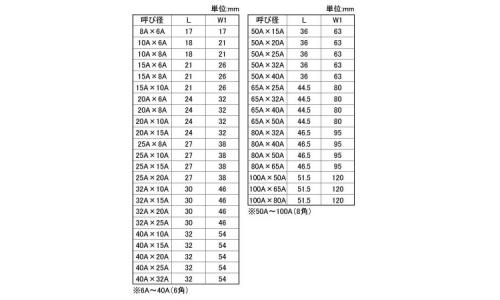 MD ブッシング 6.0 8.0
