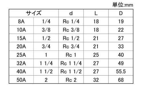ON ハーフテーパソケットHST 8.0