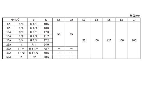 ON 両長ニップル(NL 50.0 6.0