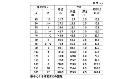 45°エルボ(45E・L(20S 15.0