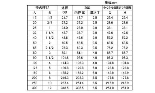 同径チーズ(T・S(S40 15.0
