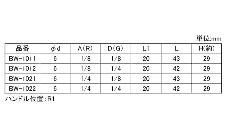 エースボール BW型-10**