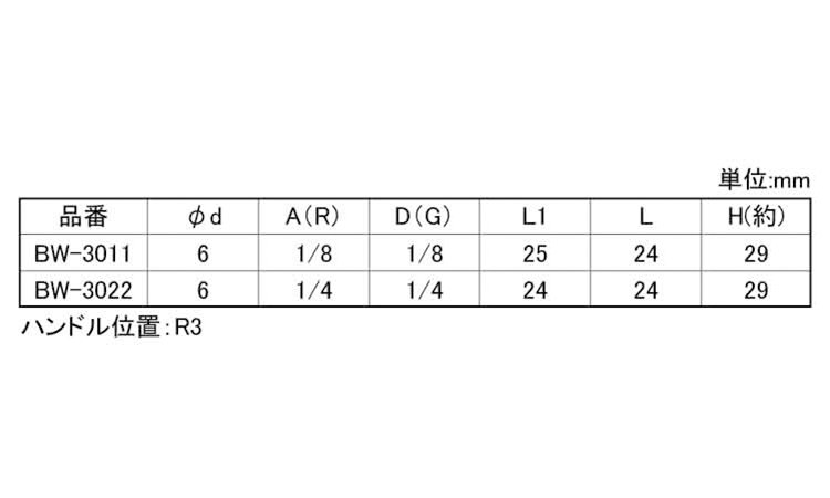 エースボール BW型-30**