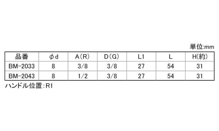 エースボール BM型-20**