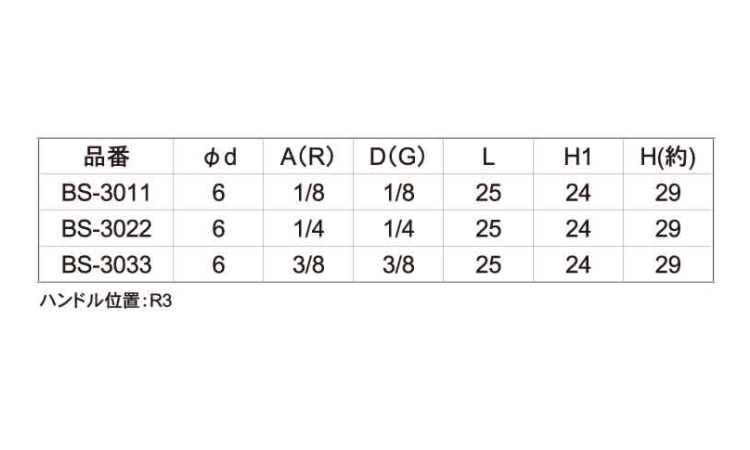 エースボール BS-30**