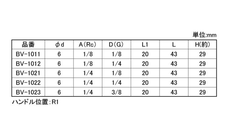 エースボール BV型-10**