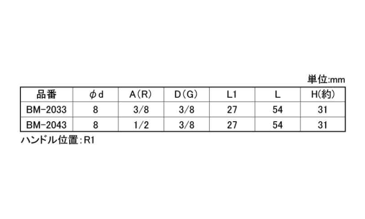 エースボール BV型-20**
