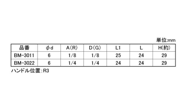 エースボール BV型-30**