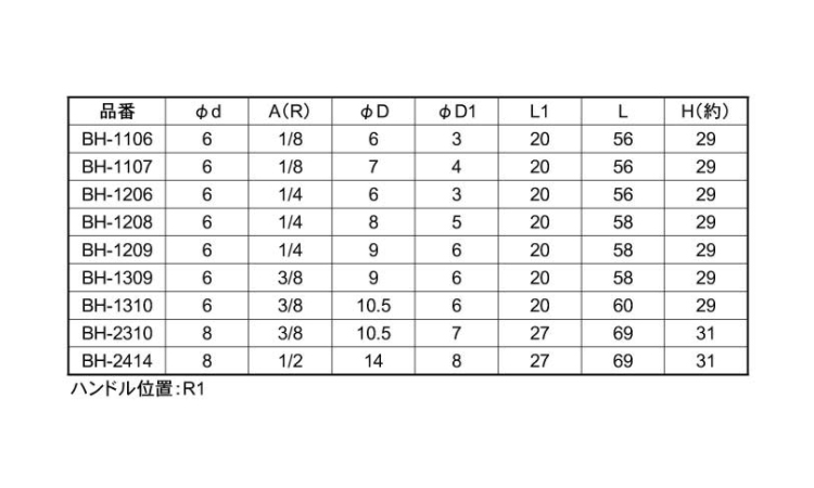 エースボール BH型-1***