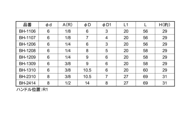エースボール BH型-2***