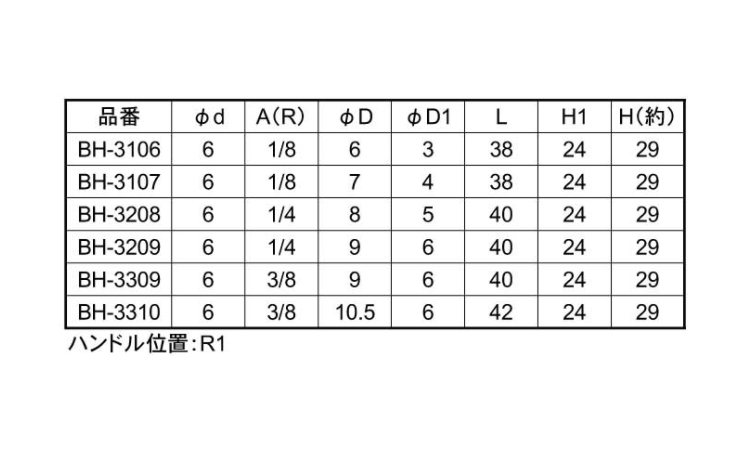 エースボール BH型-3***