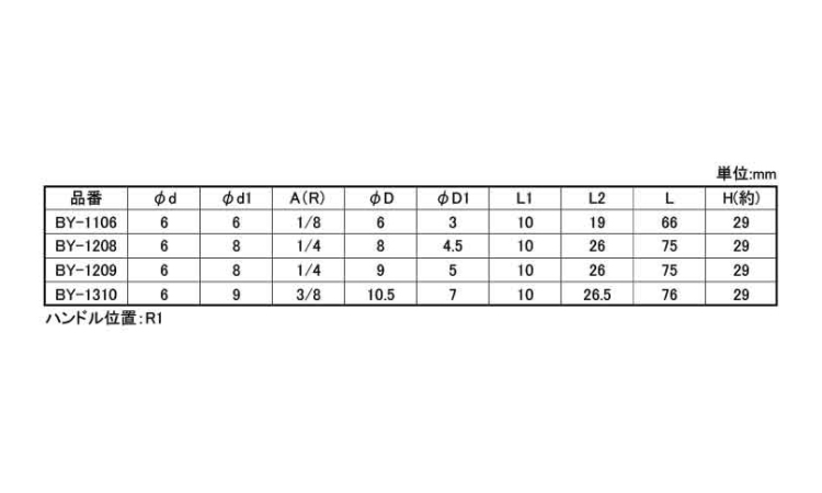 エースボール BY型-1***