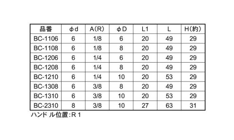 エースボール BC型-2***