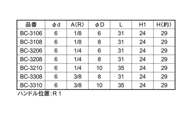 エースボール BC型-3***