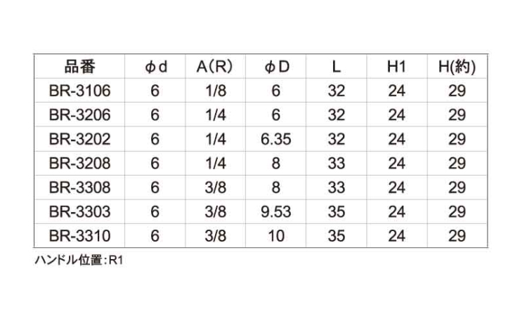 エースボールBR31/32/33