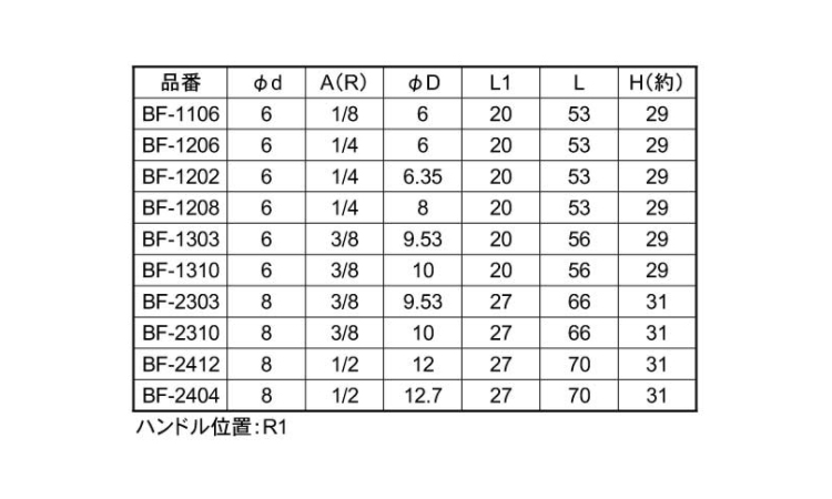 エースボール BF型-1***